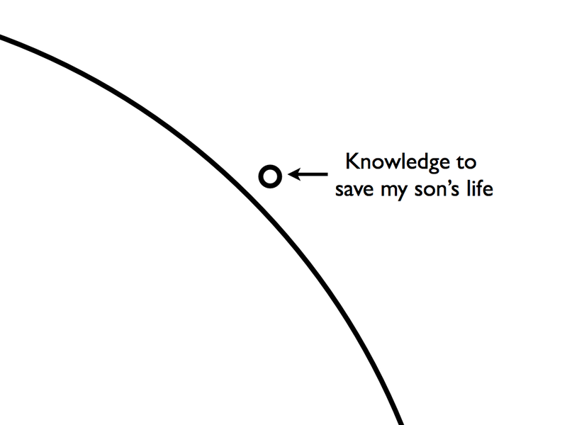 Illustration for article titled Hunting Down My Son's Killer